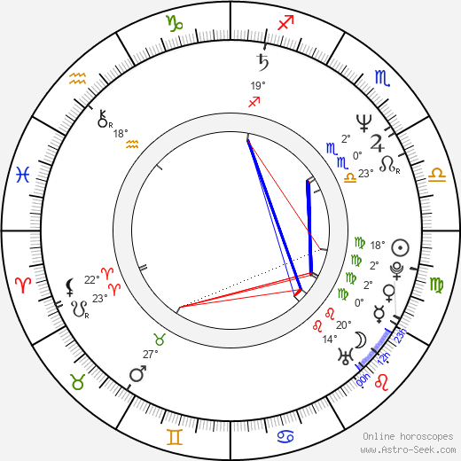 Pedro Caldas birth chart, biography, wikipedia 2024, 2025