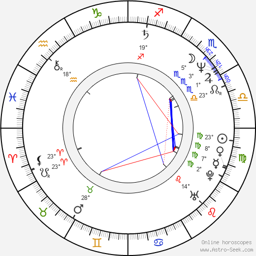 Shô Igarashi birth chart, biography, wikipedia 2024, 2025