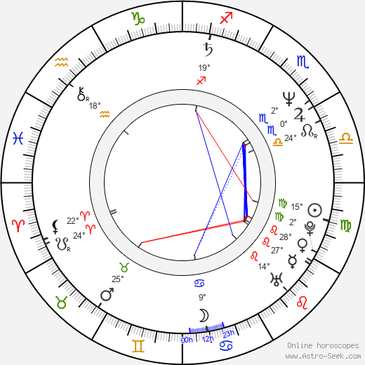 Sonja Smits birth chart, biography, wikipedia 2023, 2024