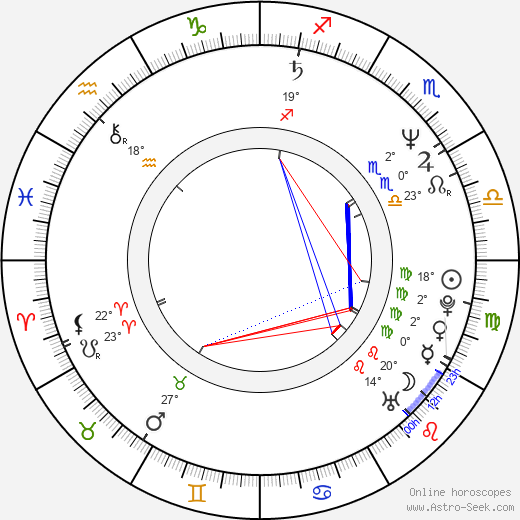 Stuart Urban birth chart, biography, wikipedia 2024, 2025