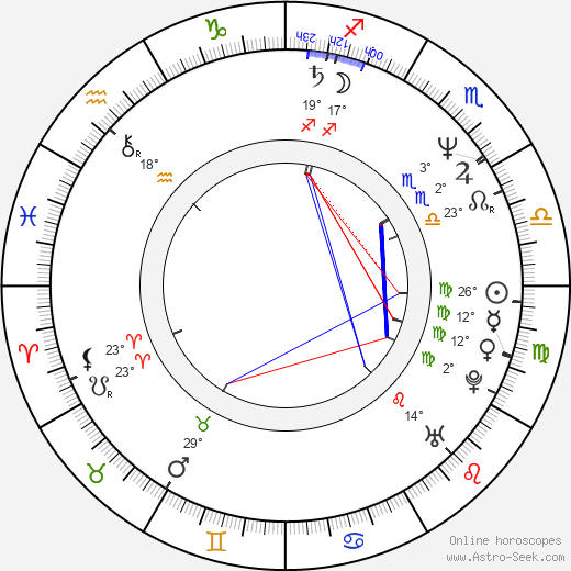 Valérie Zawadská birth chart, biography, wikipedia 2024, 2025