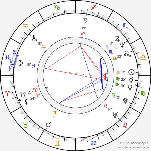 Vincenzo Mosca birth chart, biography, wikipedia 2024, 2025