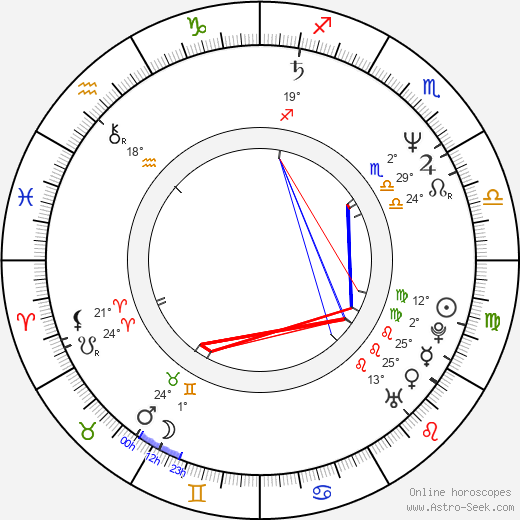 Vyacheslav Baranov birth chart, biography, wikipedia 2024, 2025