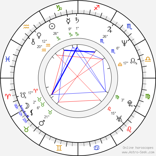 Adele Neuhauser birth chart, biography, wikipedia 2024, 2025