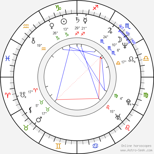 Agnès Merlet birth chart, biography, wikipedia 2023, 2024