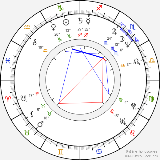 Corinna Everson birth chart, biography, wikipedia 2024, 2025