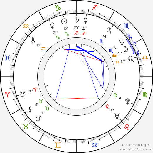 Donald Burda birth chart, biography, wikipedia 2023, 2024