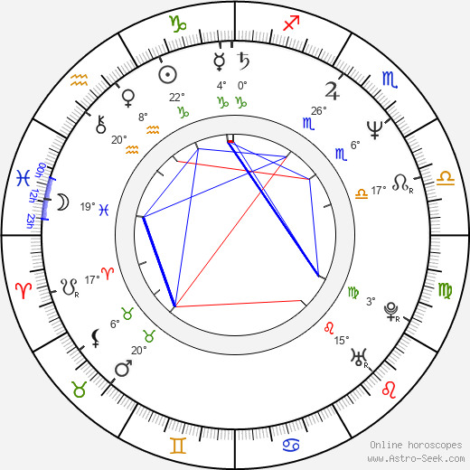 Ernie Irvan birth chart, biography, wikipedia 2023, 2024