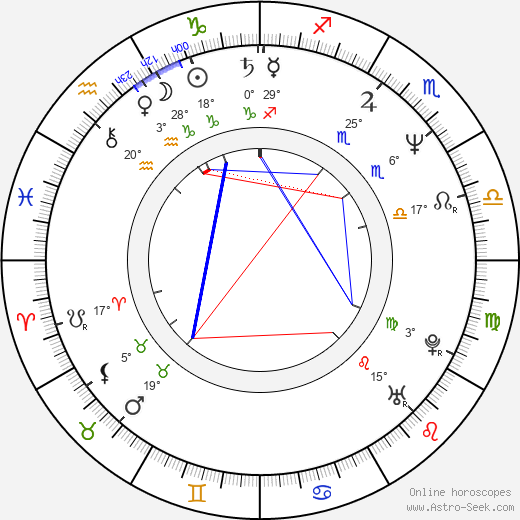 Fran Walsh birth chart, biography, wikipedia 2024, 2025