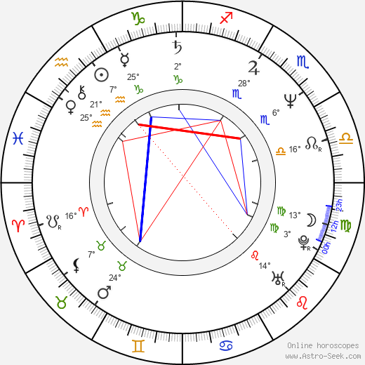 Glenn Taranto birth chart, biography, wikipedia 2024, 2025