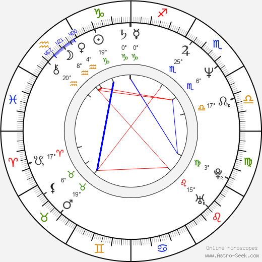Jeff Kaake birth chart, biography, wikipedia 2024, 2025
