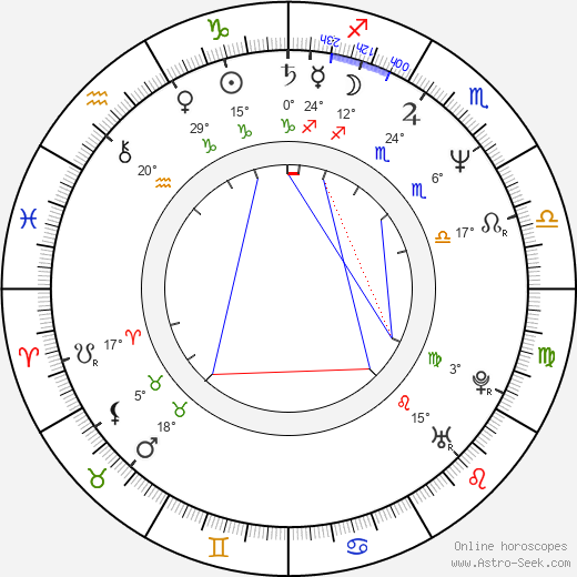 Joe Rosario birth chart, biography, wikipedia 2023, 2024