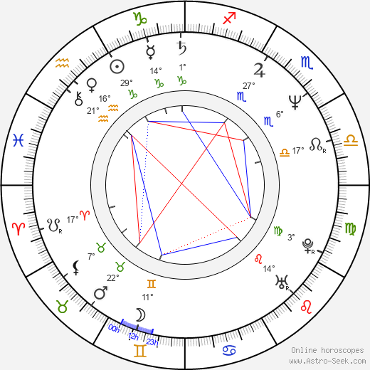Joel Rifkin birth chart, biography, wikipedia 2024, 2025