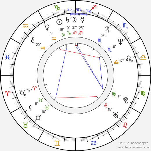 Jon Ted Wynne birth chart, biography, wikipedia 2024, 2025