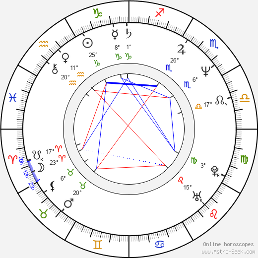 Liz Larsen birth chart, biography, wikipedia 2023, 2024