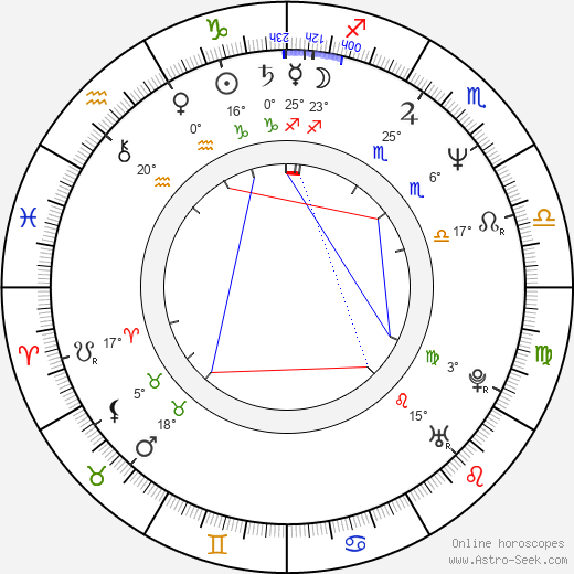 Marie Desplechin birth chart, biography, wikipedia 2024, 2025