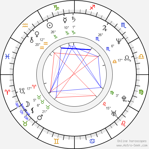 Neil Maffin birth chart, biography, wikipedia 2022, 2023