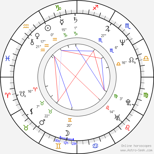 Oskar Roehler birth chart, biography, wikipedia 2024, 2025