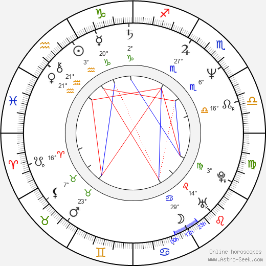 Otta Tesař birth chart, biography, wikipedia 2024, 2025