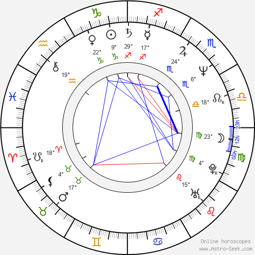 Patrick Leung birth chart, biography, wikipedia 2023, 2024