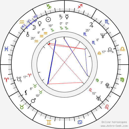 Sherman Augustus birth chart, biography, wikipedia 2024, 2025