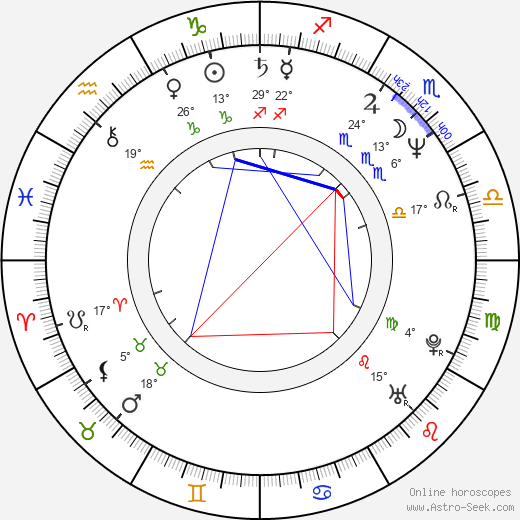 Vanity birth chart, biography, wikipedia 2023, 2024