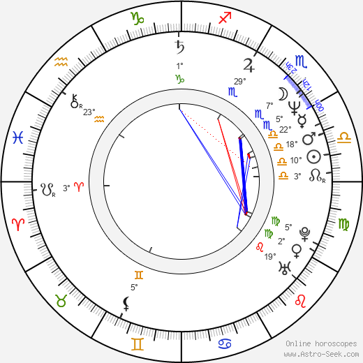 Chris Lowe birth chart, biography, wikipedia 2024, 2025