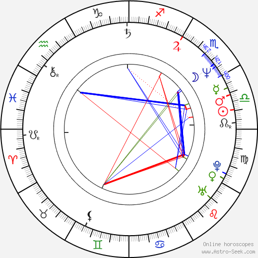 Chris Lowe birth chart, Chris Lowe astro natal horoscope, astrology