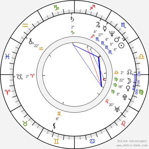 Cormac Wibberley birth chart, biography, wikipedia 2024, 2025