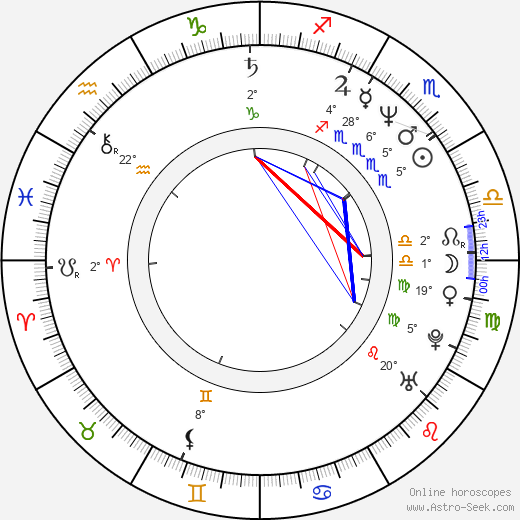 Finola Hughes birth chart, biography, wikipedia 2024, 2025