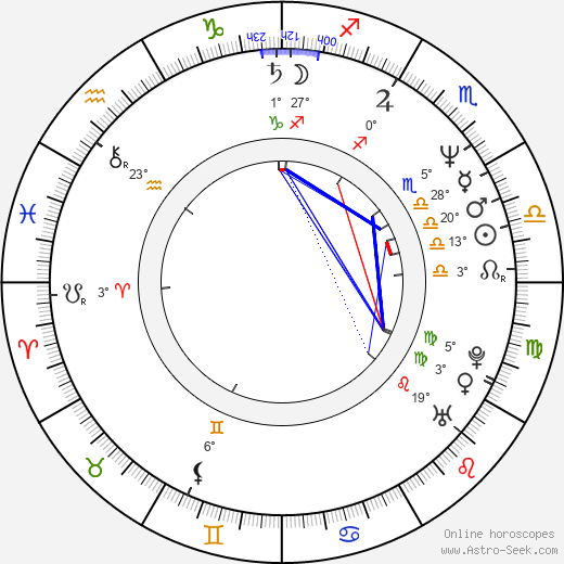 Gary Scott Thompson birth chart, biography, wikipedia 2023, 2024