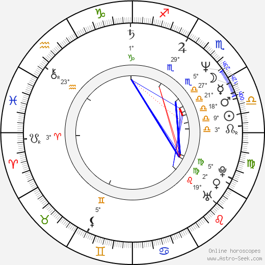 Greg Proops birth chart, biography, wikipedia 2024, 2025