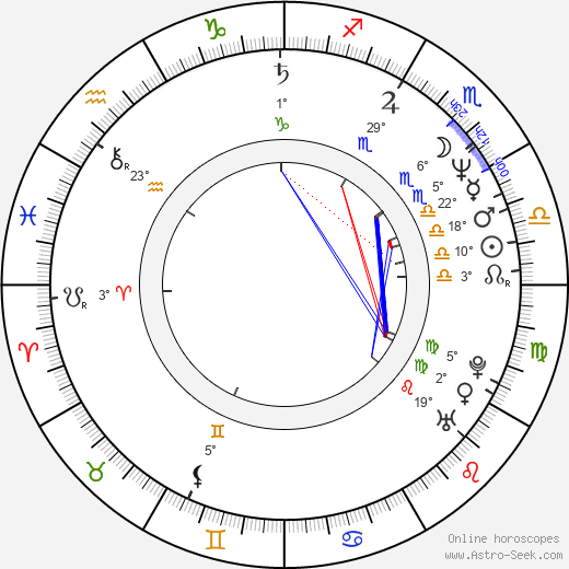 Hubertus Siegert birth chart, biography, wikipedia 2023, 2024