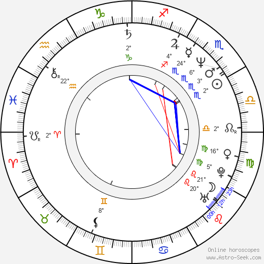 Marilyn Jess birth chart, biography, wikipedia 2024, 2025