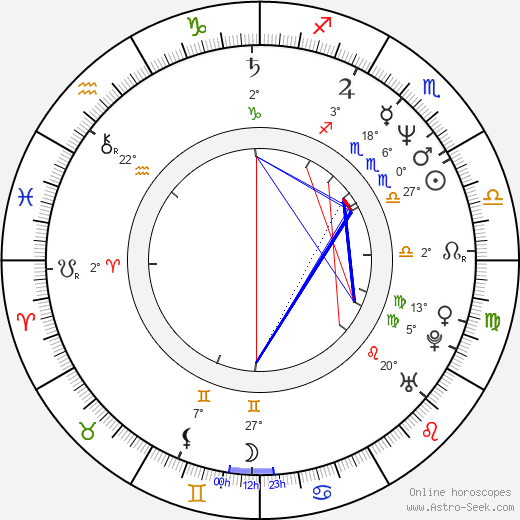 On-On Yu birth chart, biography, wikipedia 2023, 2024