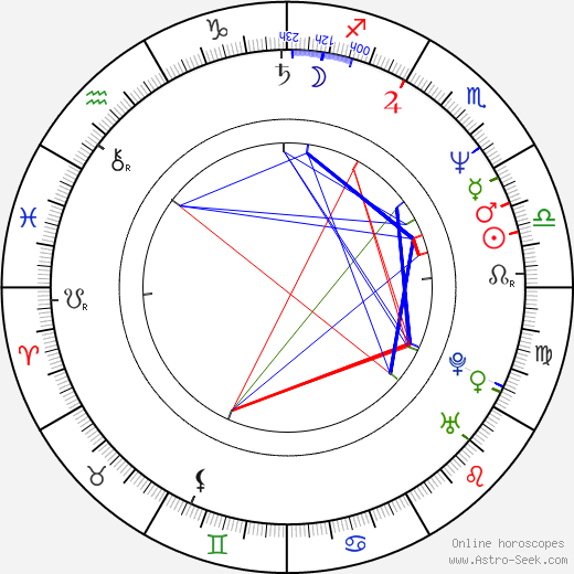 Simon Cowell birth chart, Simon Cowell astro natal horoscope, astrology