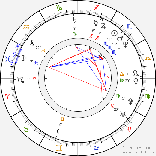 Bennett Yellin birth chart, biography, wikipedia 2024, 2025