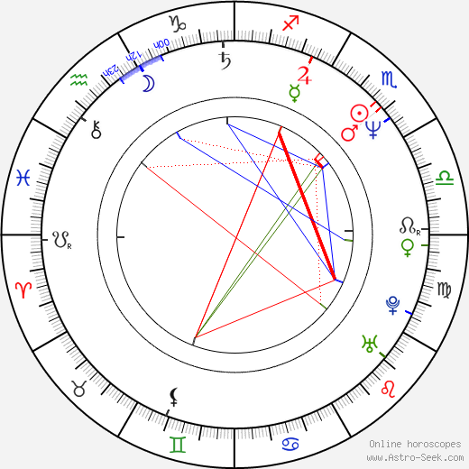 Christine De Veyrac birth chart, Christine De Veyrac astro natal horoscope, astrology