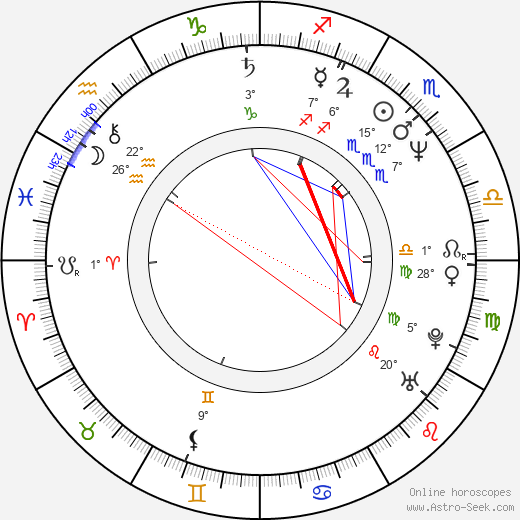 David Sherrill birth chart, biography, wikipedia 2024, 2025