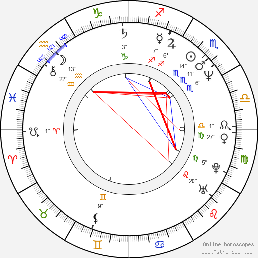 Henrik Ruben Genz birth chart, biography, wikipedia 2024, 2025