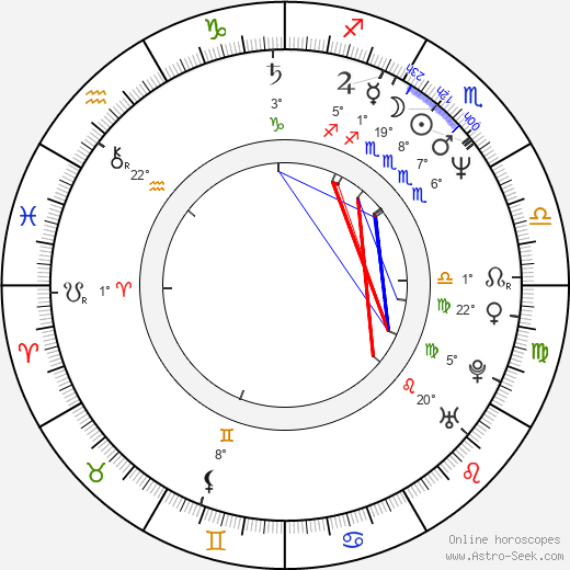 Jaymes Butler birth chart, biography, wikipedia 2023, 2024