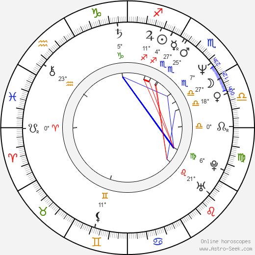 Mary E. Minnick birth chart, biography, wikipedia 2024, 2025