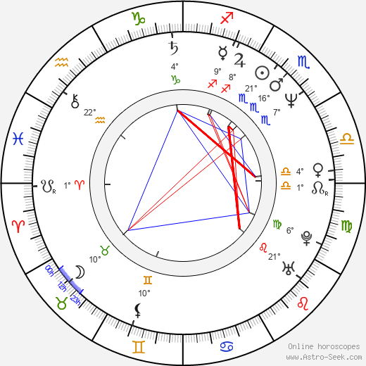 Matthieu Poirot-Delpech birth chart, biography, wikipedia 2023, 2024