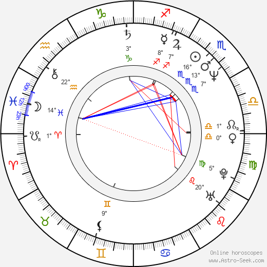 Mickey G. birth chart, biography, wikipedia 2023, 2024