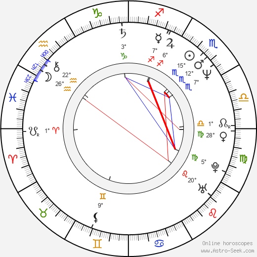 Tom Novembre birth chart, biography, wikipedia 2024, 2025