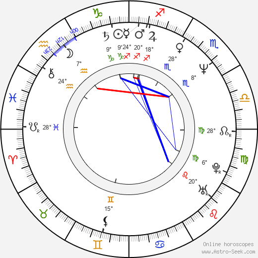 Andy Arness birth chart, biography, wikipedia 2024, 2025
