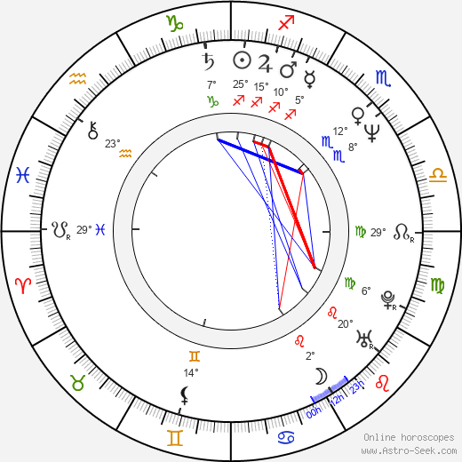 Grant Marshall birth chart, biography, wikipedia 2024, 2025