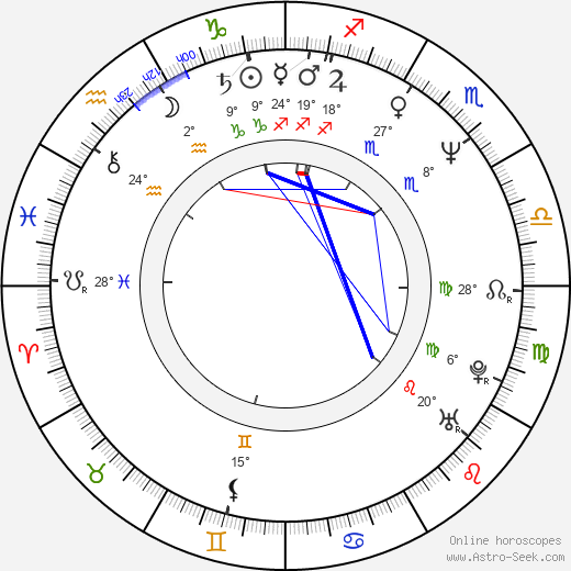 Jana Oľhová birth chart, biography, wikipedia 2023, 2024