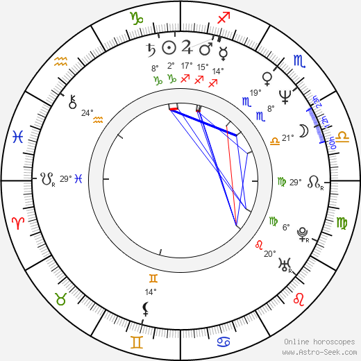 Lee Daniels birth chart, biography, wikipedia 2024, 2025