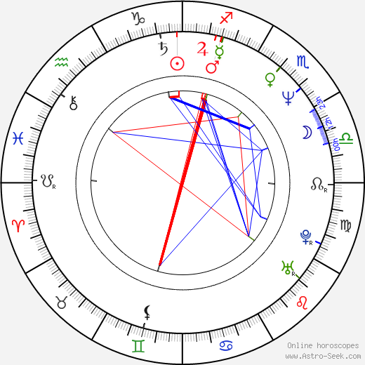 Lee Daniels birth chart, Lee Daniels astro natal horoscope, astrology